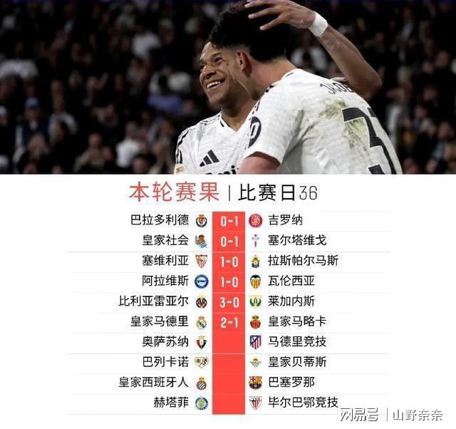 包含皇家马德里客场逆转，晋级战利品的词条