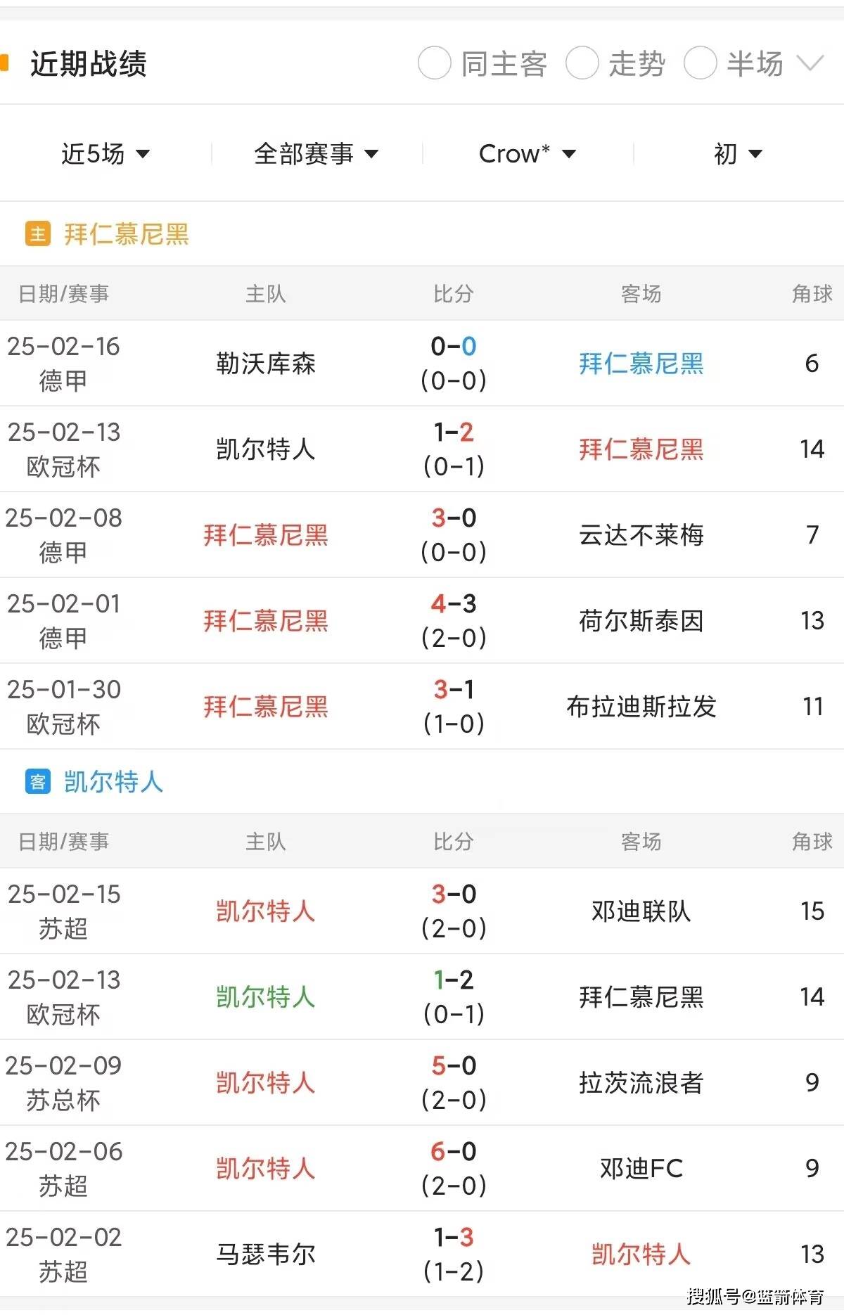 关于拜仁慕尼黑客场大胜扩大领先优势的信息