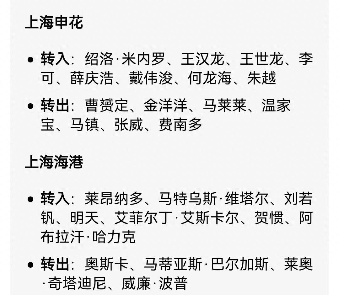 关于球队阵容再度大换血引发球迷猜测的信息